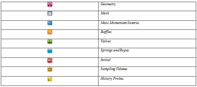 table1_meshing_geometry
