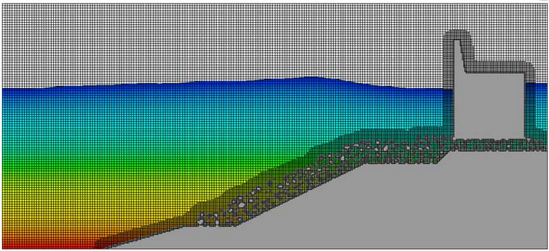 防波堤シミュレーションに対する入れ子の適合メッシュ